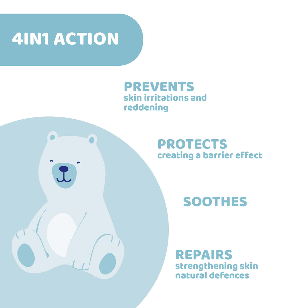 00011520000000_000_011520_NAPPY_CREAM_4IN1_GB4_1280x1280